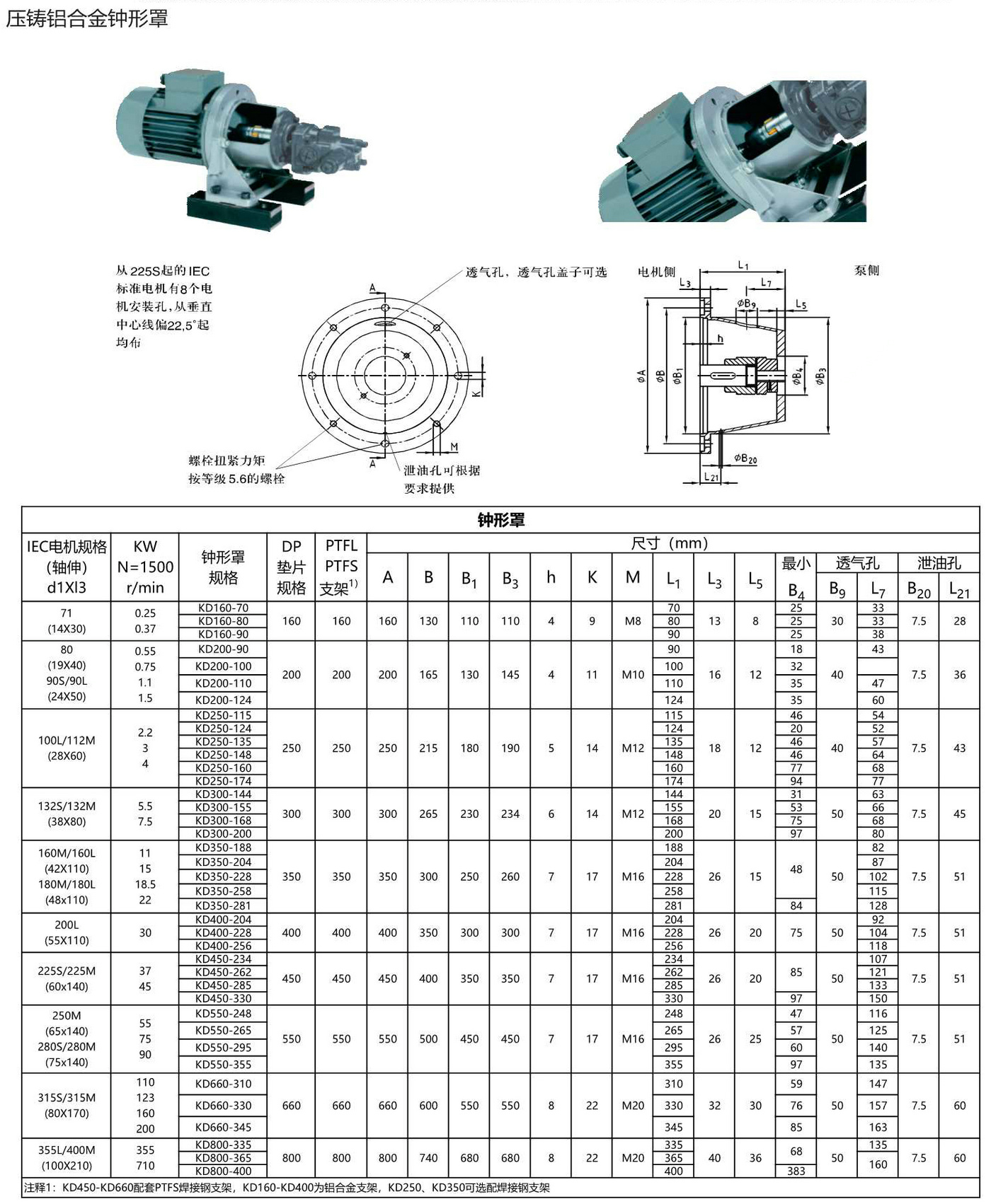 A01鋁合金鐘形罩.Jpeg